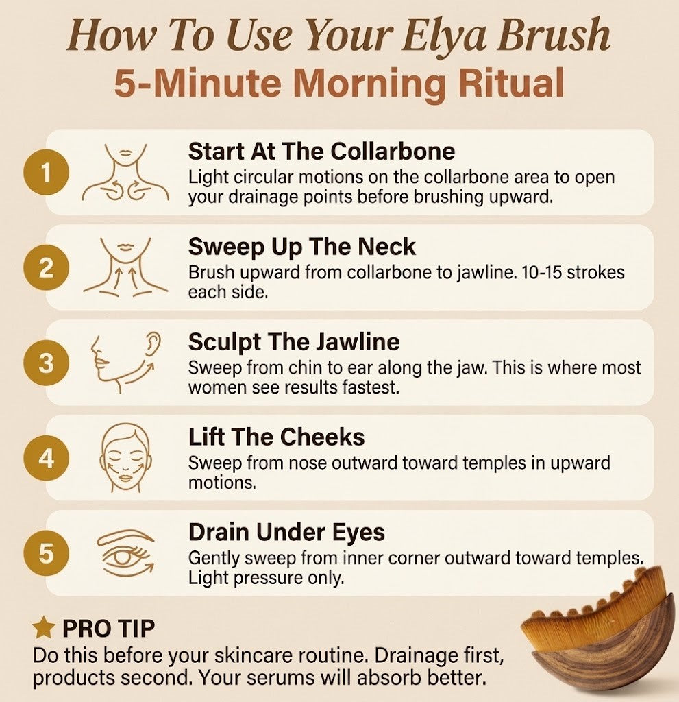 ELYA Facial Massage Brush